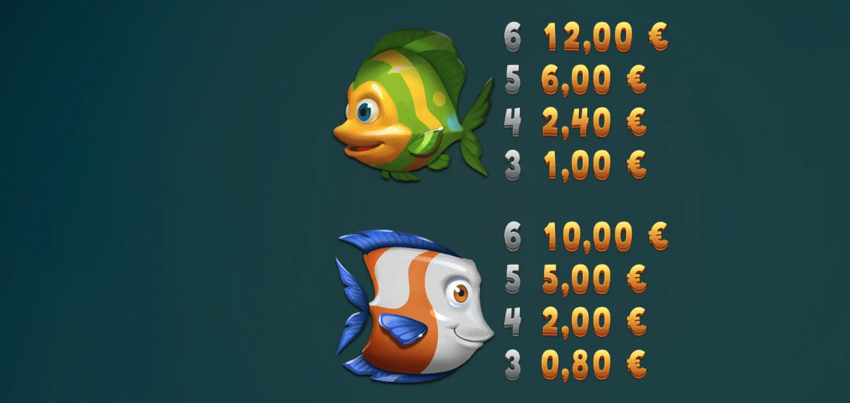 Symboles premium 1 sur Golden Fish Tank 2 Gigablox
