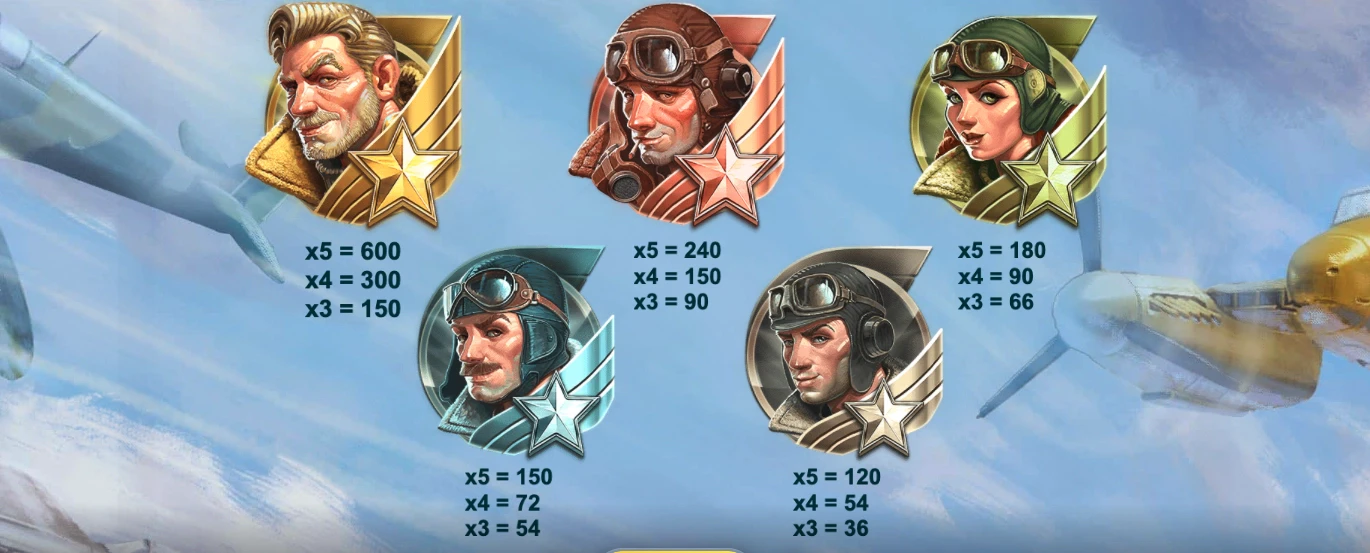 Symboles premiums sur 1941 : Sky Warrior
