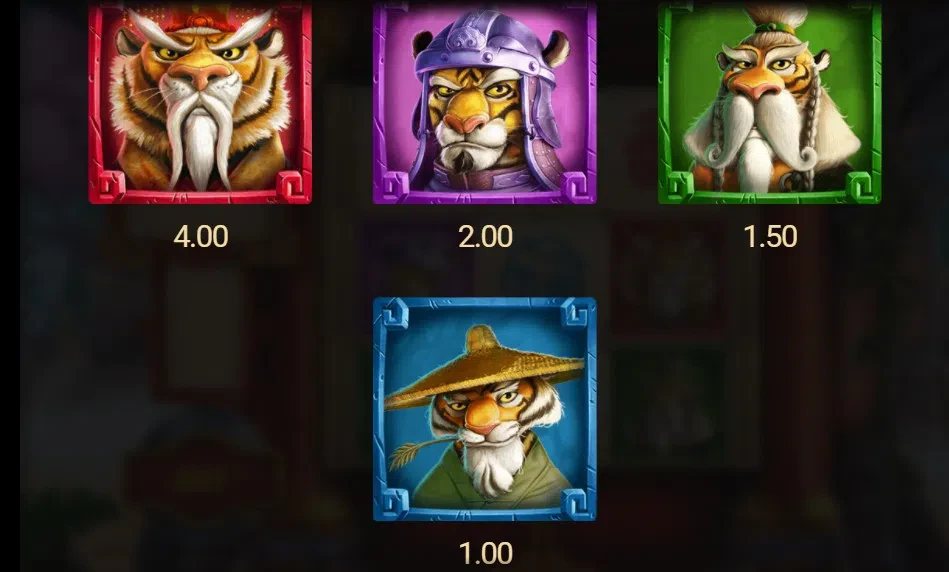 les différents symboles premiums de la slot tiger kingdom relax gaming