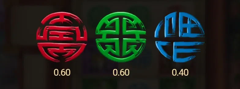 les différents symboles communs de la slot tiger kingdom relax gaming