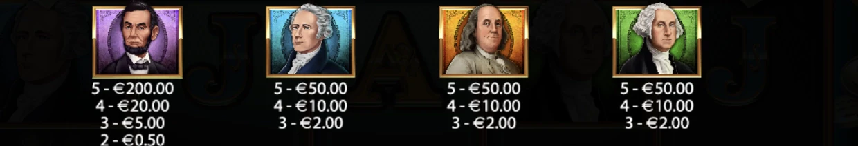 Symboles premiums présents sur la machine à sous Magic Money Maze du provider Reel Kingdom en collaboration avec Pragmatic Play