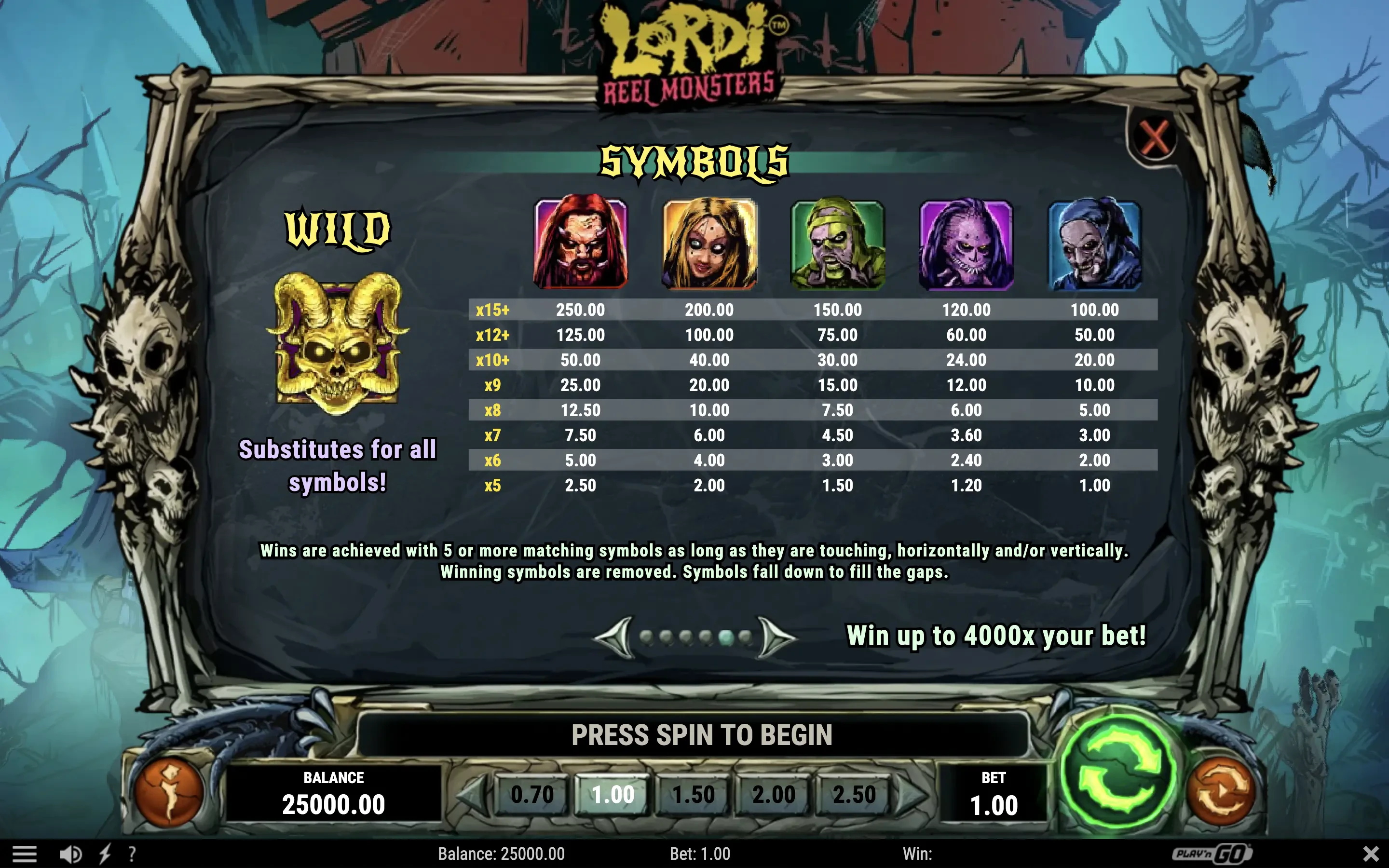 Les symboles premium de Lordi Reel Monsters