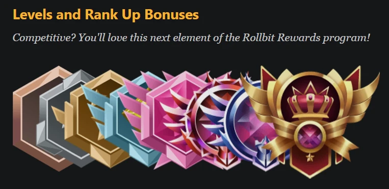 Rollbit Level up bonus