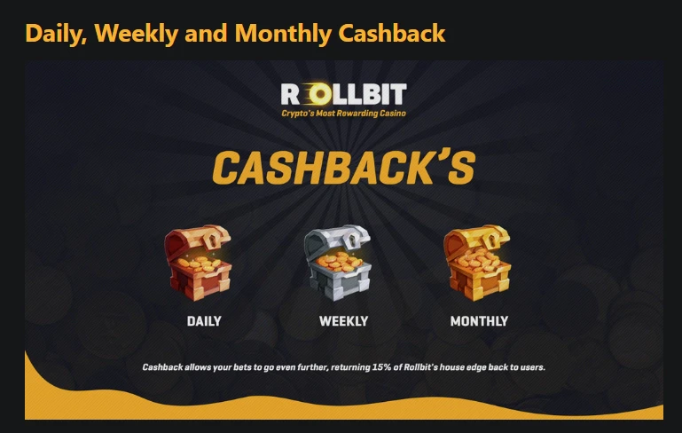 Rollbit weekly Cashback