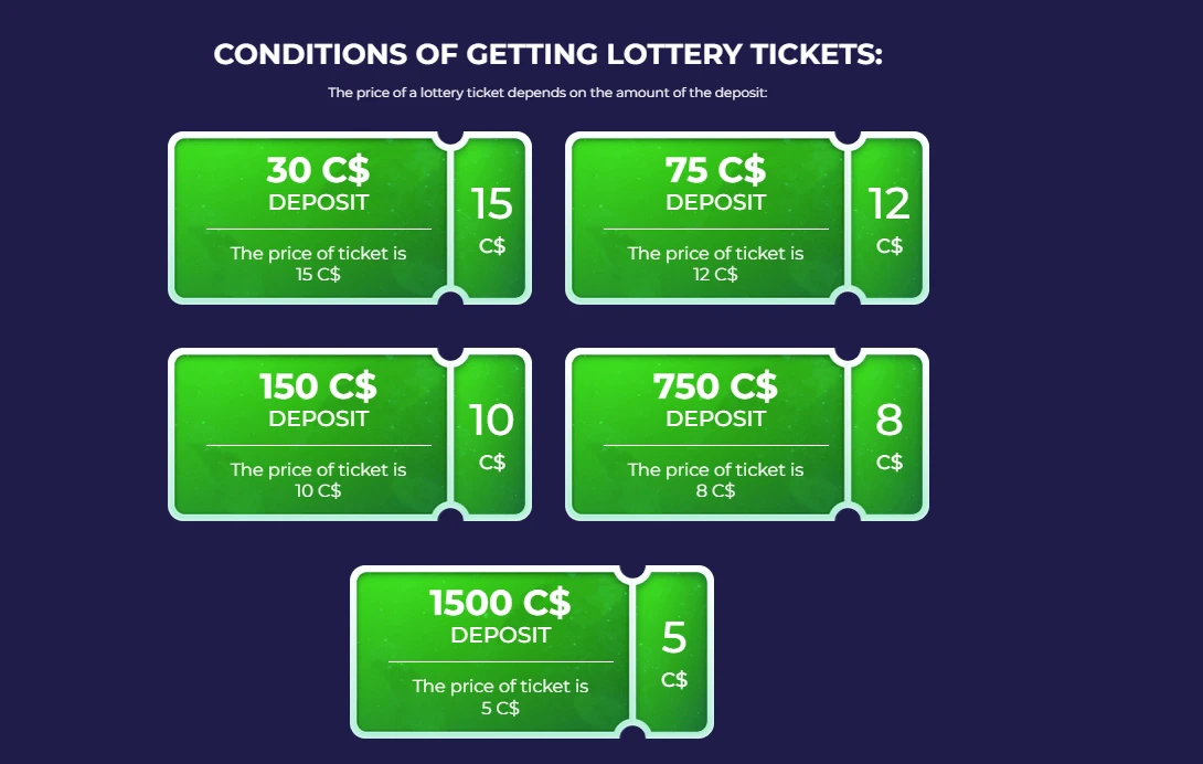 ZotaBet Lottery
