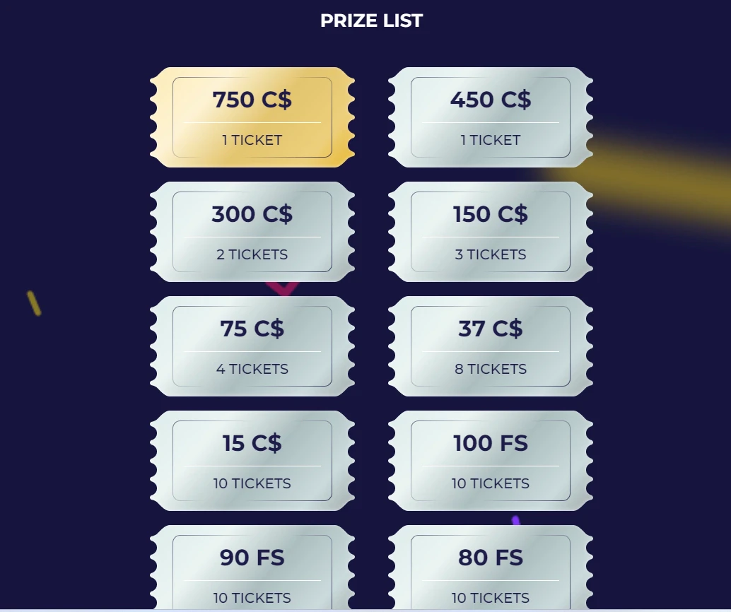 ZotaBet Lottery Prizes
