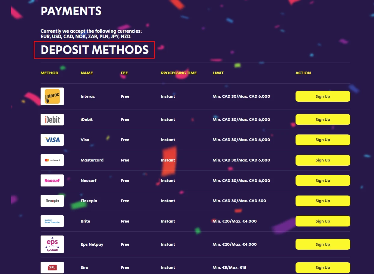 BingoBonga Deposit Payment Methods