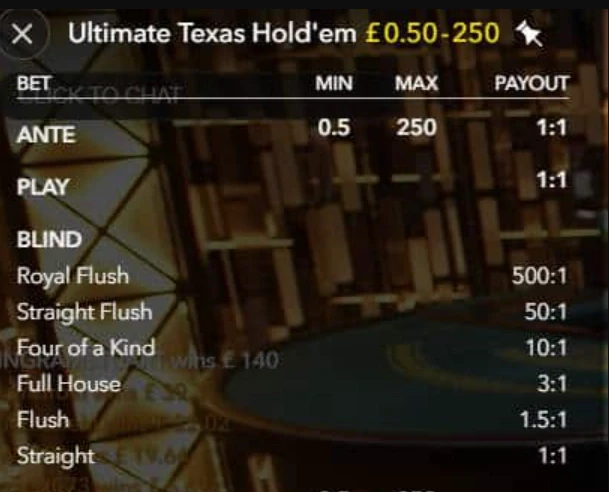 Ultimate Texas Hold'em payouts