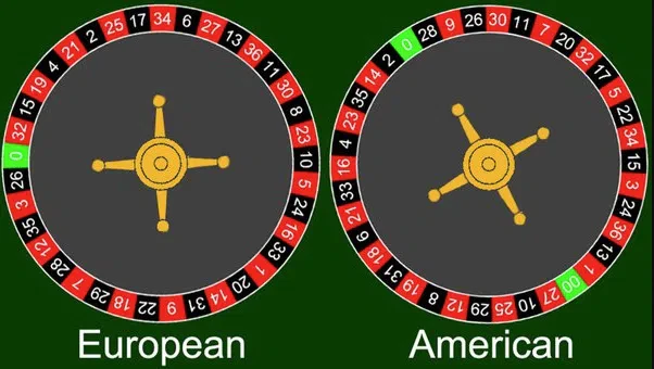 Cases vertes roulette américaine