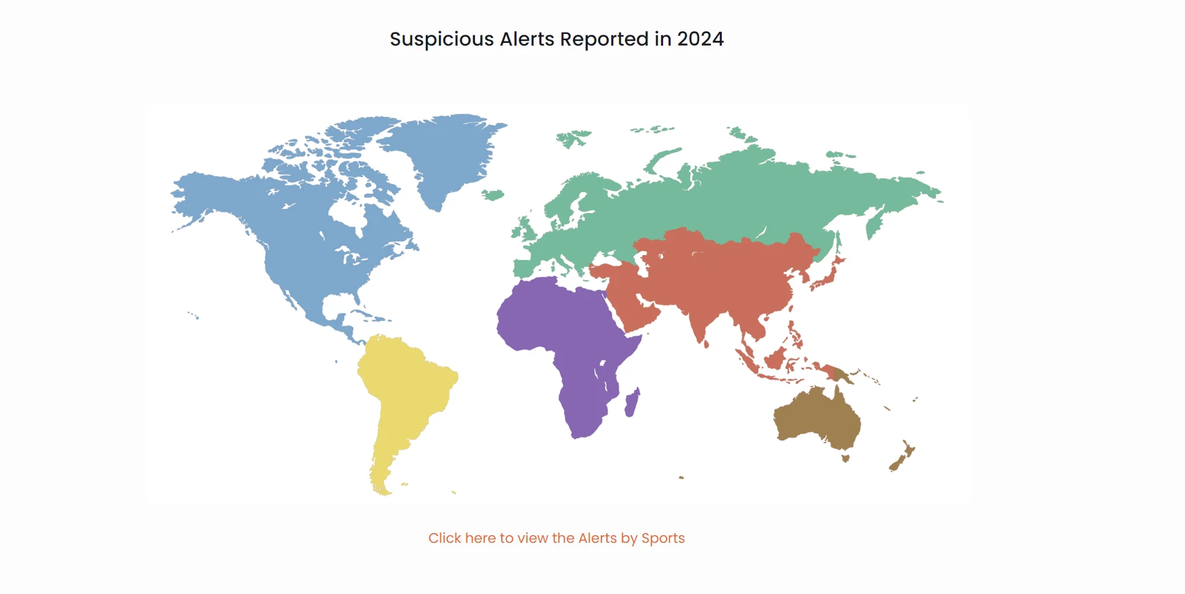 IBIA suspicious alerts