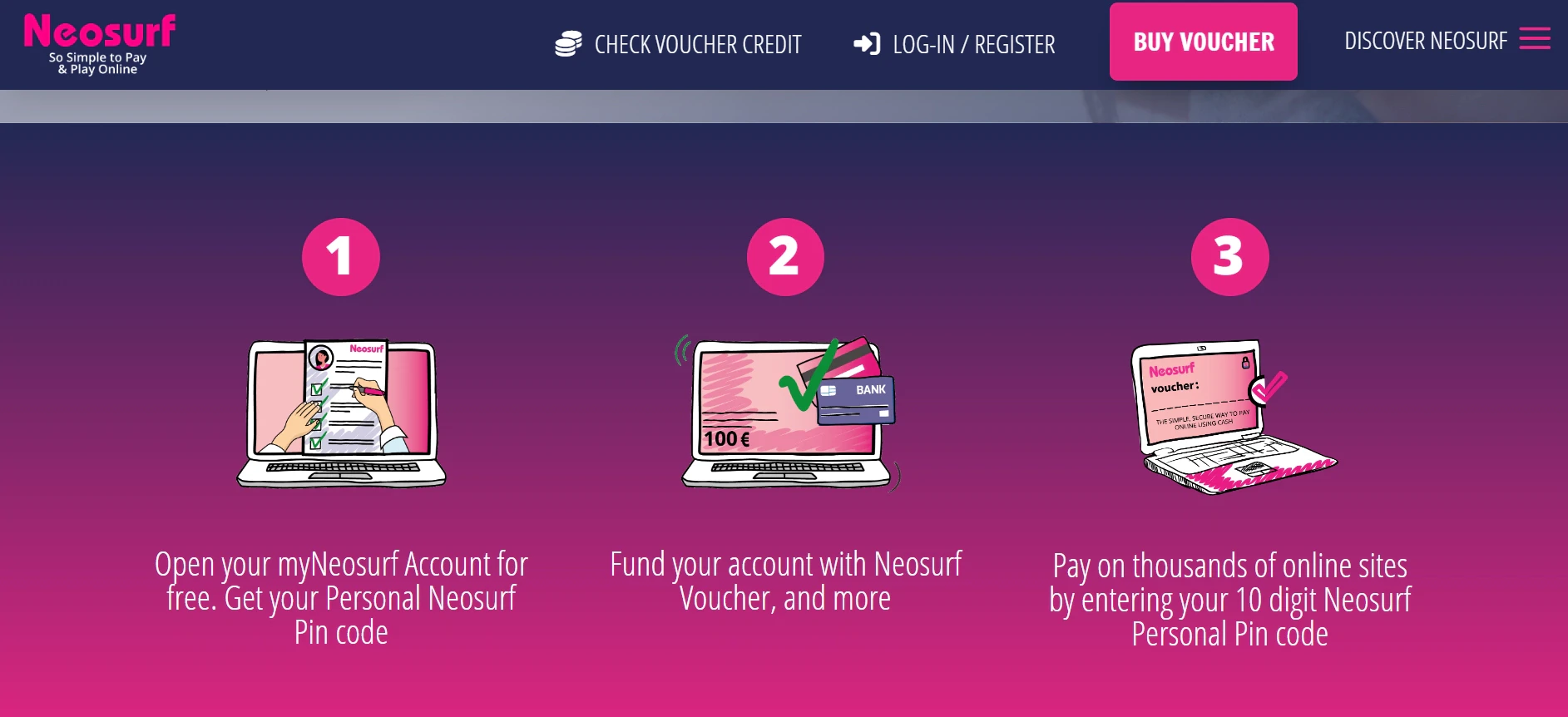 Neosurf pay online