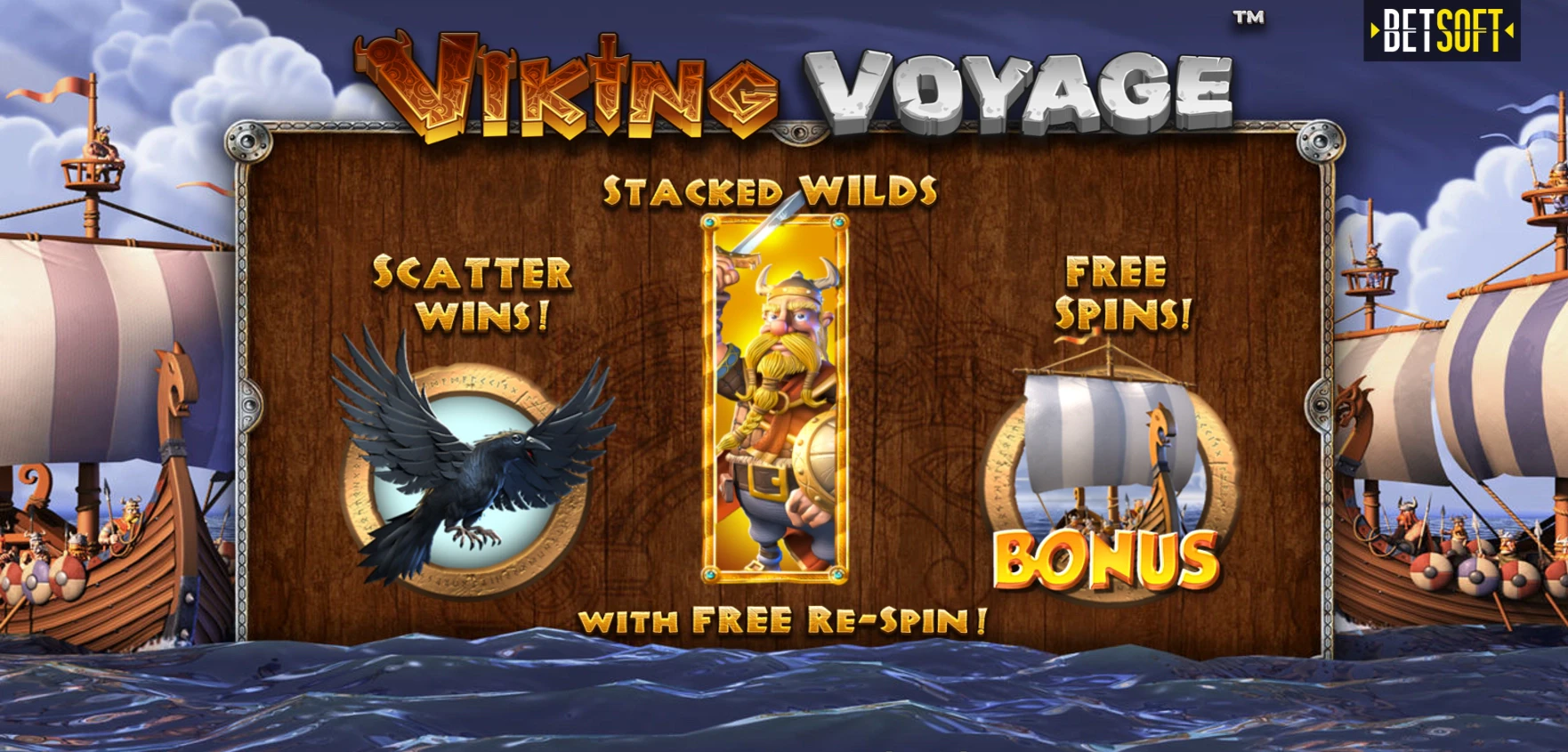 Viking Voyage by Betsoft